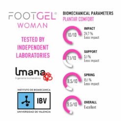 Merkloos Footgel Ultra City Wear Dames Inlegzolen -Kampeerartikelen Korting 0058c62e3fe8bd55