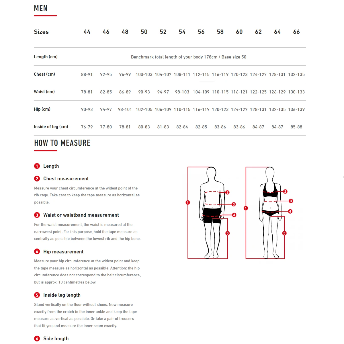 Löffler Windshell Geel Heren Fietsvest 7 Löffler Windshell Geel Heren Fietsvest - Afbeelding 5