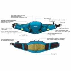 Merkloos Source Hipster Ultra Blauwe Drinkgordel 13 Merkloos Source Hipster Ultra Blauwe Drinkgordel -Kampeerartikelen Korting 3b5672a5ebd729a9