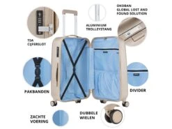 CarryOn Skyhopper 3-delige TSA Kofferset - Champagne 10 CarryOn Skyhopper 3-delige TSA Kofferset - Champagne -Kampeerartikelen Korting 5714a34dc3343858