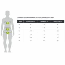 Löffler HZ Hotbond RF Groen Heren Wielrenshirt -Kampeerartikelen Korting 62310ab73f8d9b2e
