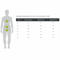 Löffler Remo 2 WS Geel Heren Wielrenjack 8 Löffler Remo 2 WS Geel Heren Wielrenjack -Kampeerartikelen Korting 62c2fa4ab78c01.89289956