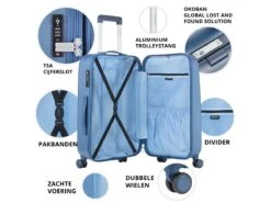 CarryOn Skyhopper 68 Cm Reiskoffer - Blue 8 CarryOn Skyhopper 68 Cm Reiskoffer - Blue -Kampeerartikelen Korting 636a143764c805.71295102