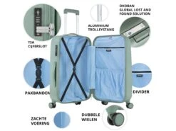 CarryOn Skyhopper 55 Cm Reiskoffer - Olive -Kampeerartikelen Korting 636a14905a9143.71285039