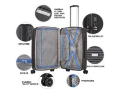 CarryOn Transport 78 Cm Reiskoffer - Black -Kampeerartikelen Korting 636bc7df37d1a9.73257948