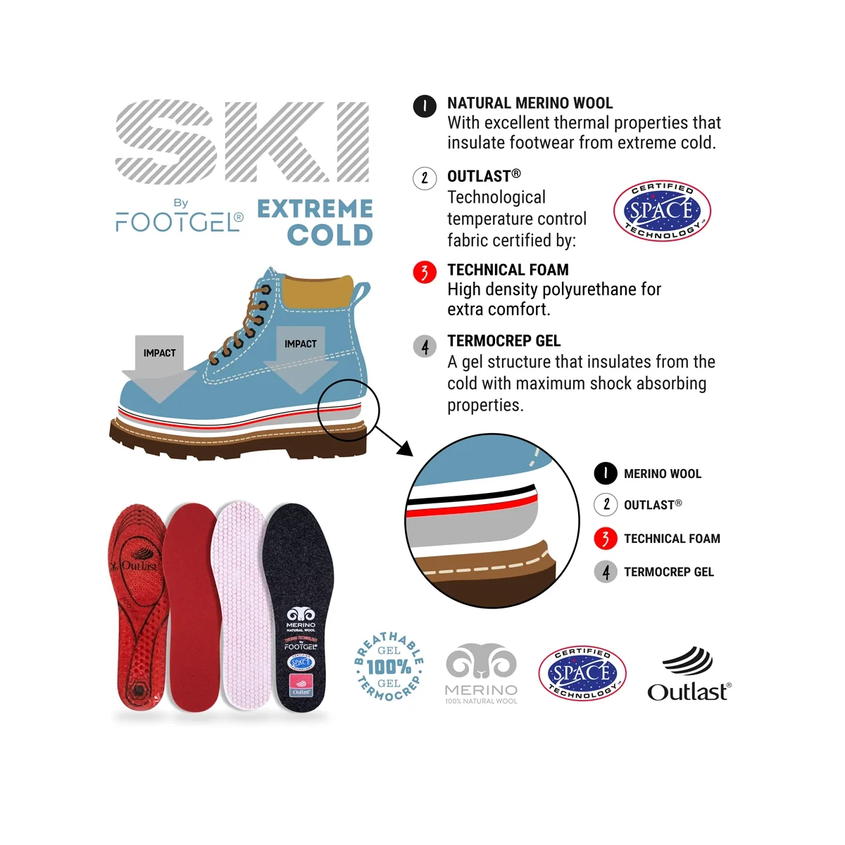 Merkloos Footgel Ski Extreme Cold Inlegzolen 6 Merkloos Footgel Ski Extreme Cold Inlegzolen - Afbeelding 4