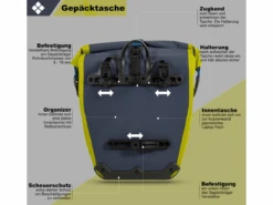 Merkloos Narveik RollTop Bagagedrager Fietstas -Kampeerartikelen Korting 66685f838b9ab9.39993818