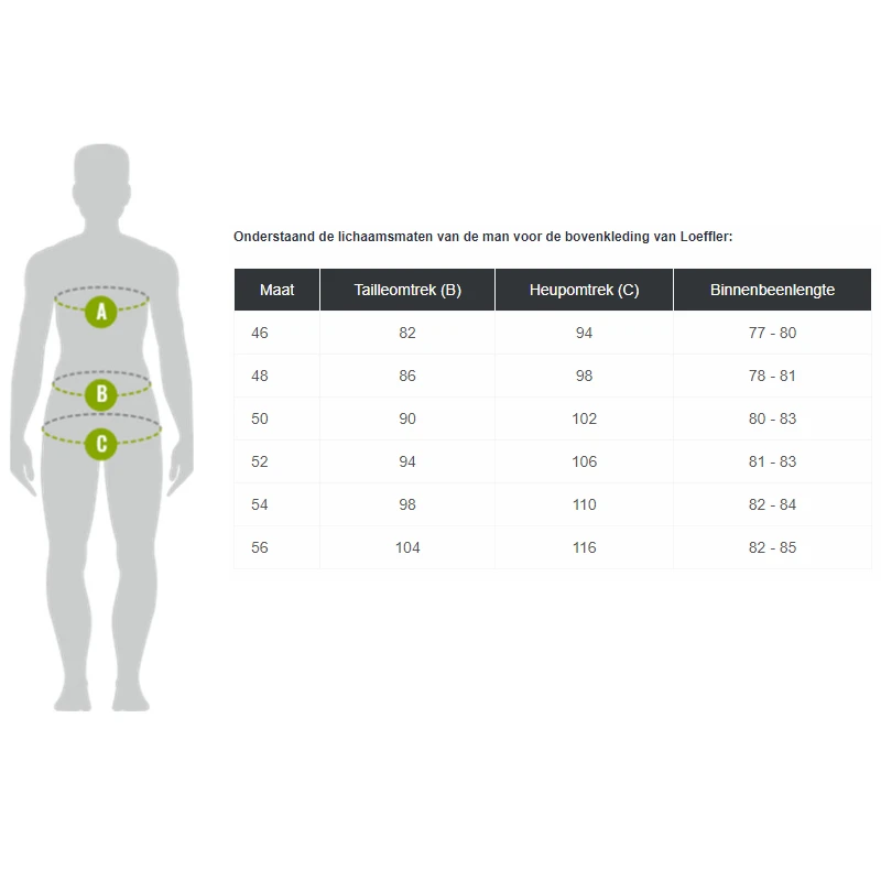 Löffler Heren Bib Lange Fietsbroek 4 Löffler Heren Bib Lange Fietsbroek - Afbeelding 2