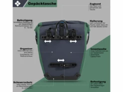 Merkloos Nraveik Bagagedragertas Groen RollTop -Kampeerartikelen Korting 9c7235d29f074f14