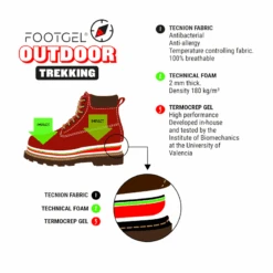 Merkloos Footgel Outdoor Trekking Inlegzolen -Kampeerartikelen Korting e7d057c9206066ec