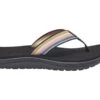 Teva Voya Flip Antiguous Black Multi Dames Slippers -Kampeerartikelen Korting teva voya flip dames slippers antiguousblackmult ecommerce cd79 9